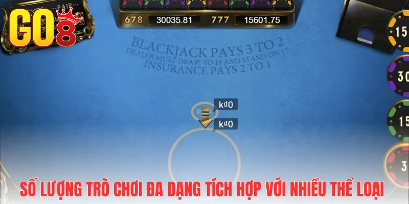 Số lượng trò chơi đa dạng tích hợp với nhiều thể loại khác nhau